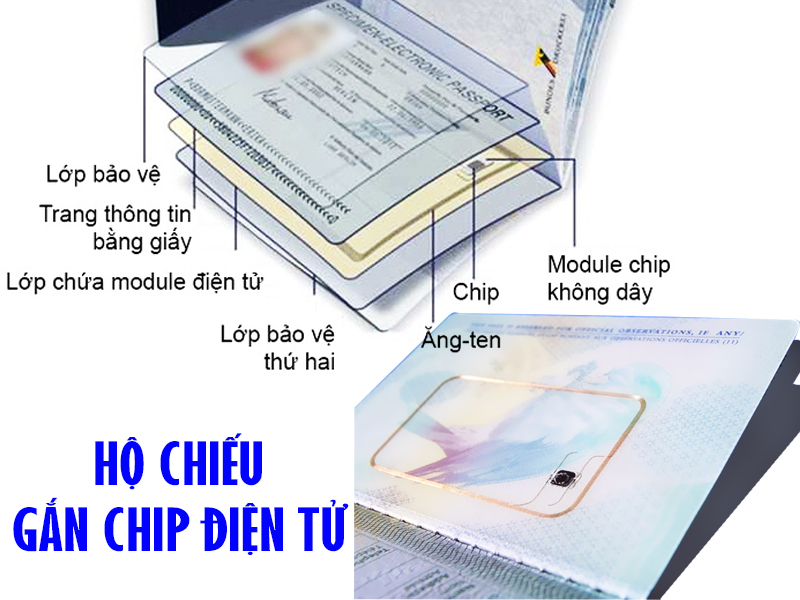 quy-dinh-moi-ve-ho-chieu-giay-thong-hanh